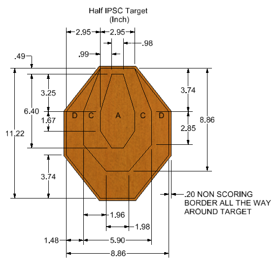 Half-Size USPSA Target Half-size IPSC Target