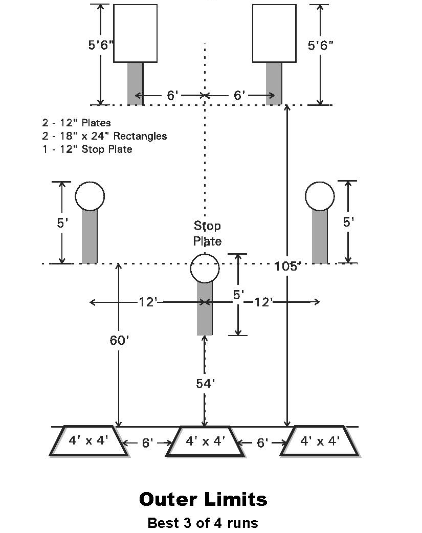 Rulebook diagram