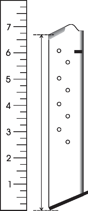 Rulebook diagram