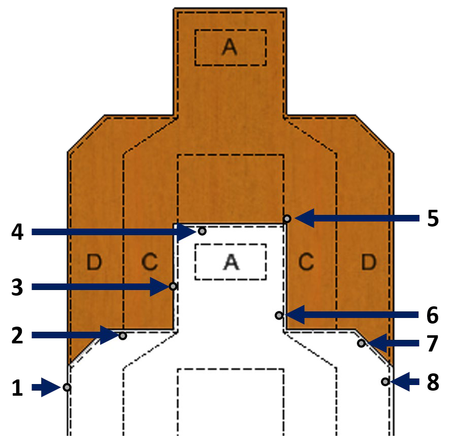 Rulebook diagram