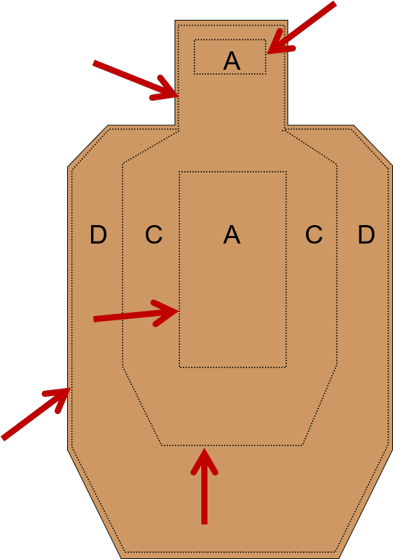 Rulebook diagram