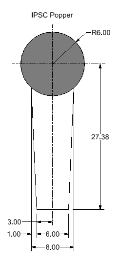 IPSC Mini-Popper IPSC Popper