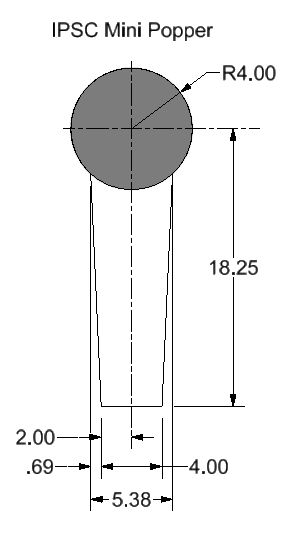 IPSC Mini-Popper IPSC Popper