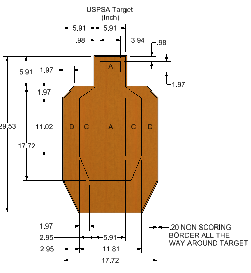 USPSA Target IPSC Target